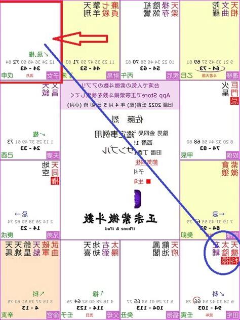 子女宮 天哭